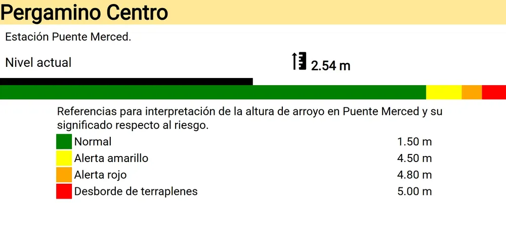 Captura de pantalla 2025-09-01 105759