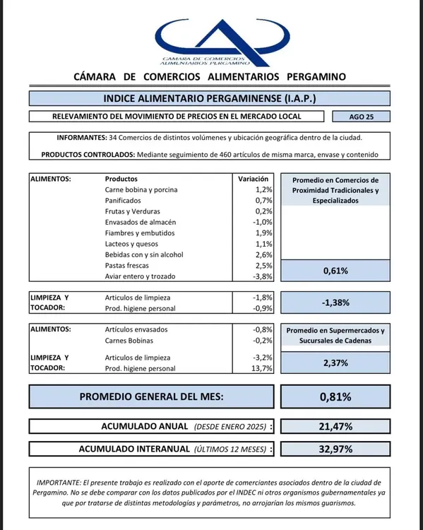 544486931_1350501360418940_4434952504109164758_n