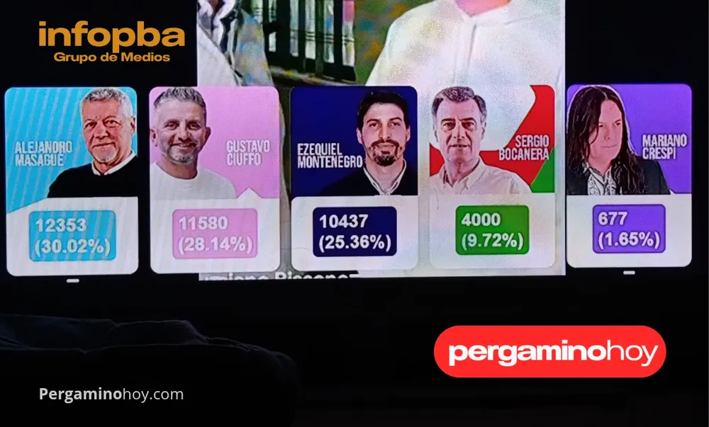 IMGS PERGAMINOHOY.COM_20250907_203328_0000